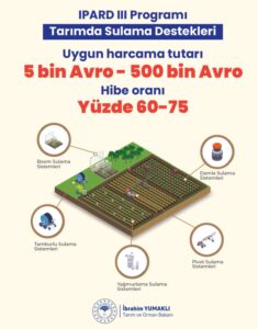 Tarımda Sulama Destekleri